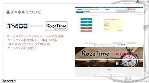 T-4OO⇄RozeTime(顧客ポータルサイト)