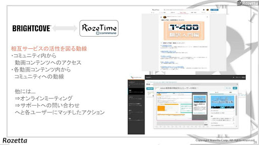 ブライトコーブ⇄RozeTime(顧客ポータルサイト)