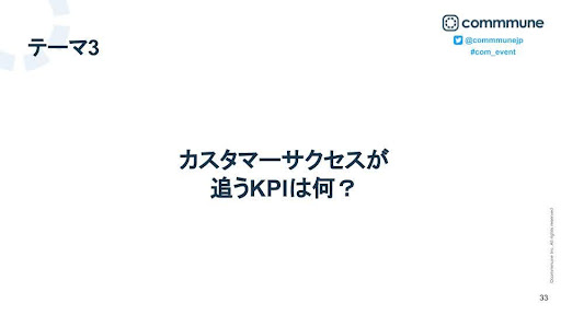 カスタマーサクセスが追うKPIは何?