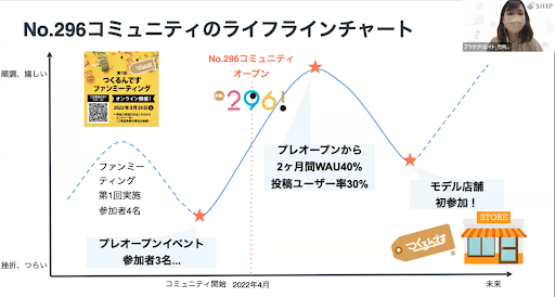 株式会社プラザクリエイト　竹内様