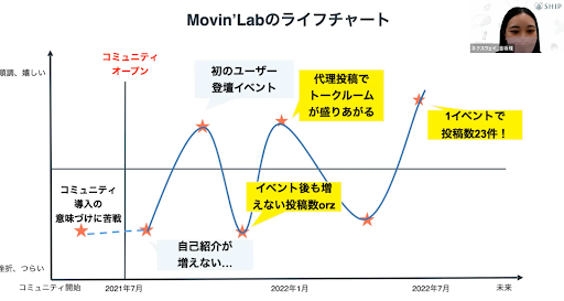 株式会社ネクスウェイ　後藤様・金坂様