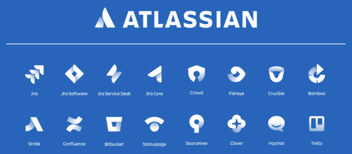 Atlassian