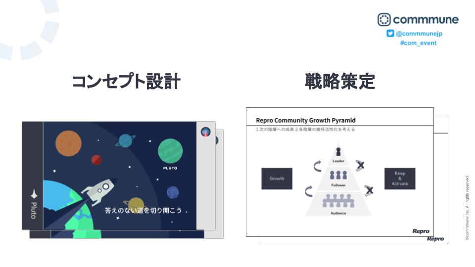 コンセプト設計と戦略策定