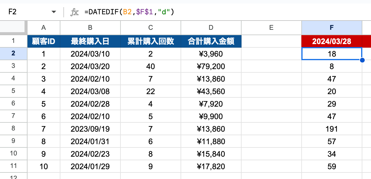 Excelを用いたRFM分析 - R値を設定