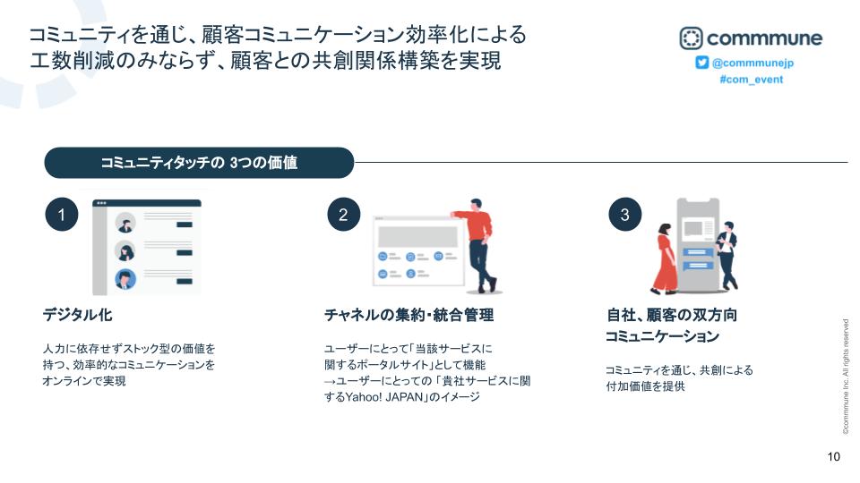 コミュニティタッチの3つの価値