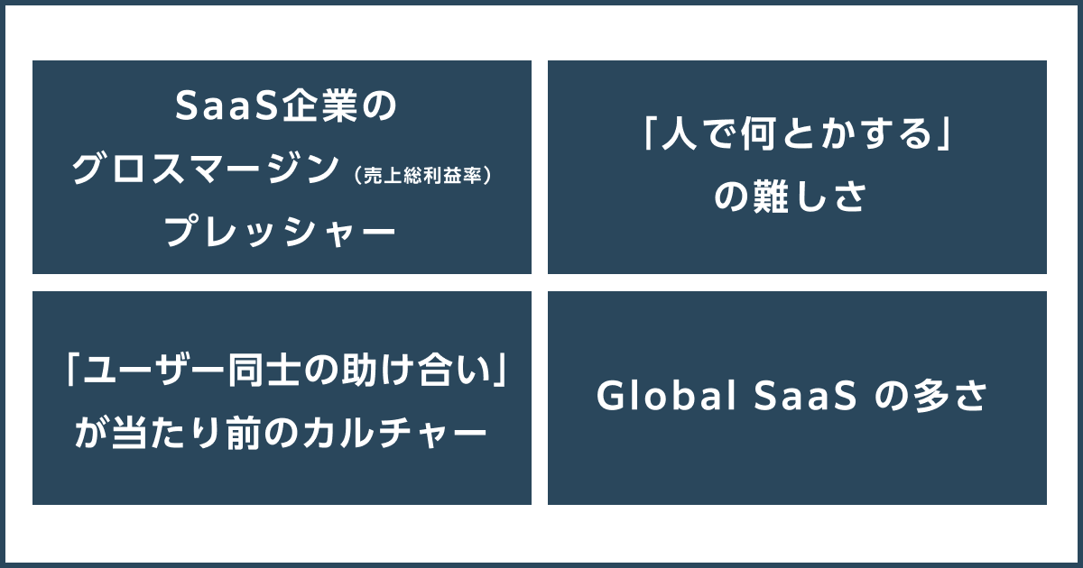 なぜ海外ではユーザー間のセルフサポートから登るのか？