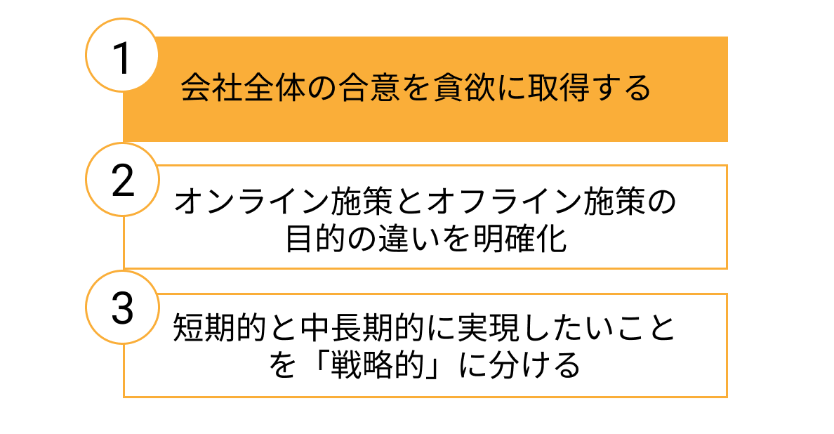 1. 会社全体の合意を貪欲に取得する