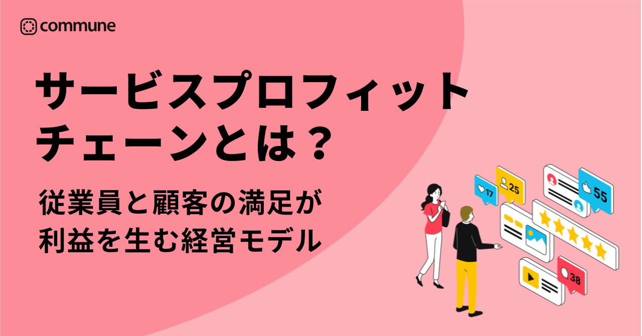 サービスプロフィットチェーンとは？従業員と顧客の満足が利益を生む経営モデルを徹底解説
