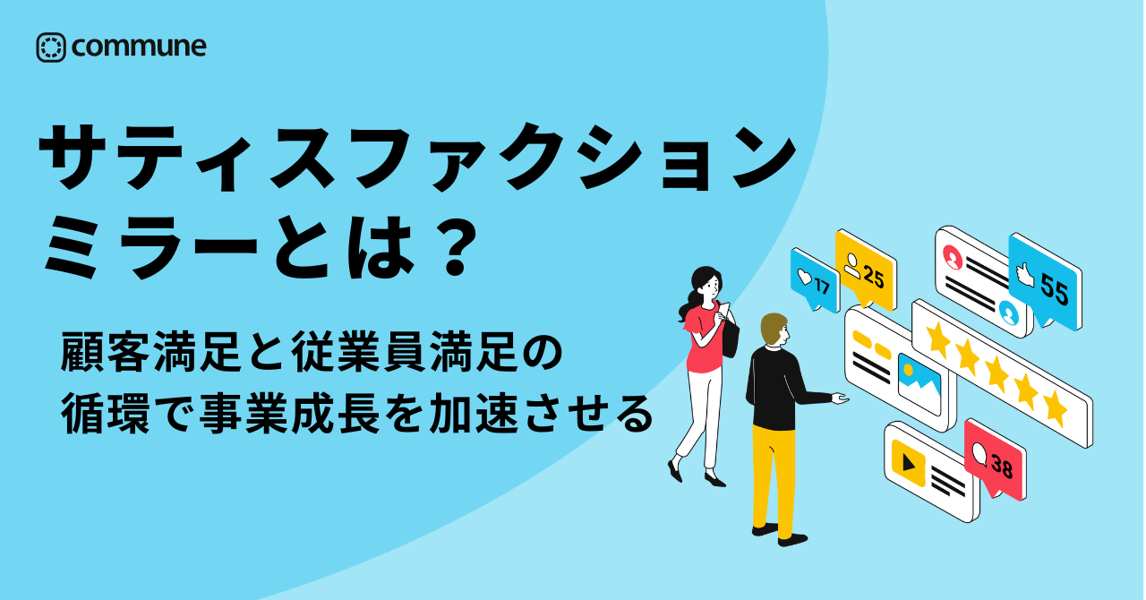 サティスファクションミラーとは？顧客満足と従業員満足の循環で事業成長を加速させる