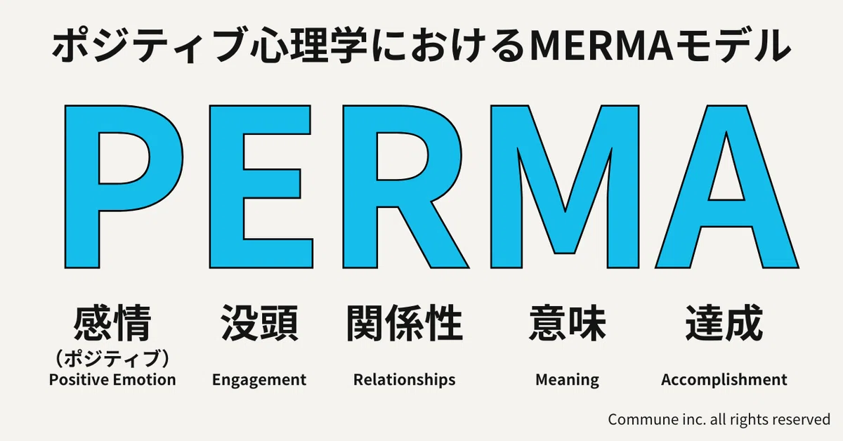 ポジティブ心理学におけるMERMAモデル
