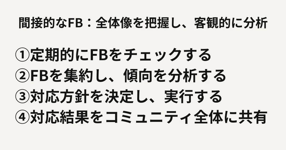 間接的なFB：全体像を把握し、客観的に分析