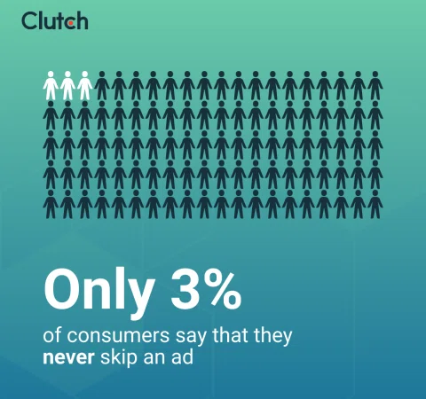 Ad Fatigue is Real: Why Advertising Strategies are Failing