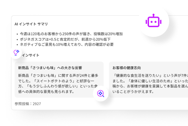 AIインサイト抽出