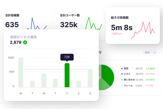 ダッシュボード