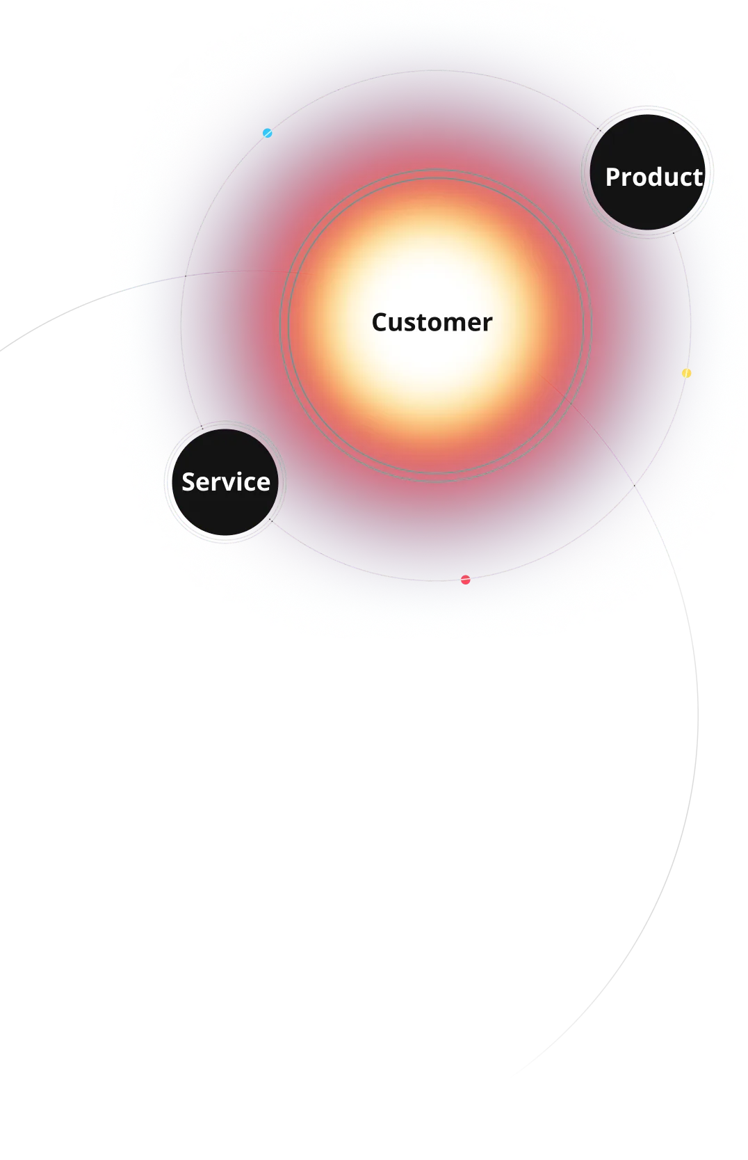 コミュニティ・ファンが中心になるプロダクトとサービスの図解