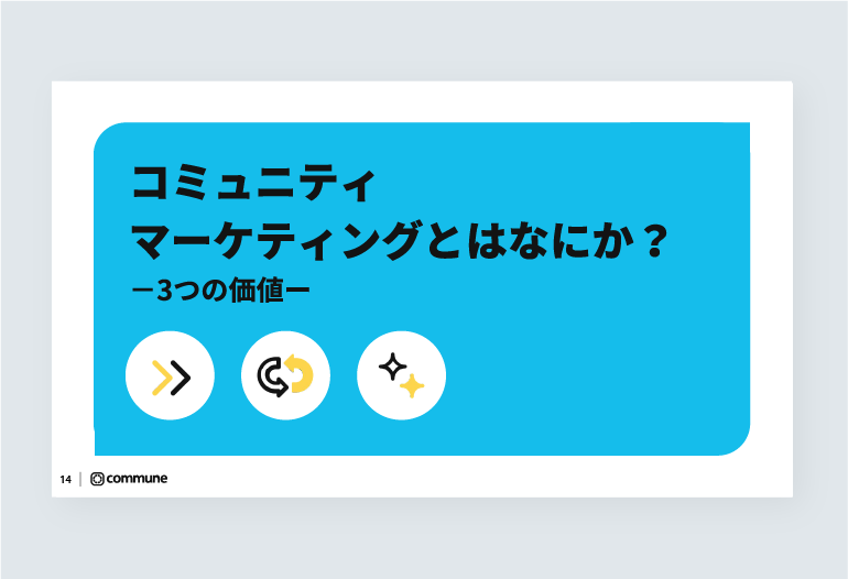 コミュニティマーケティング超入門 資料サンプル