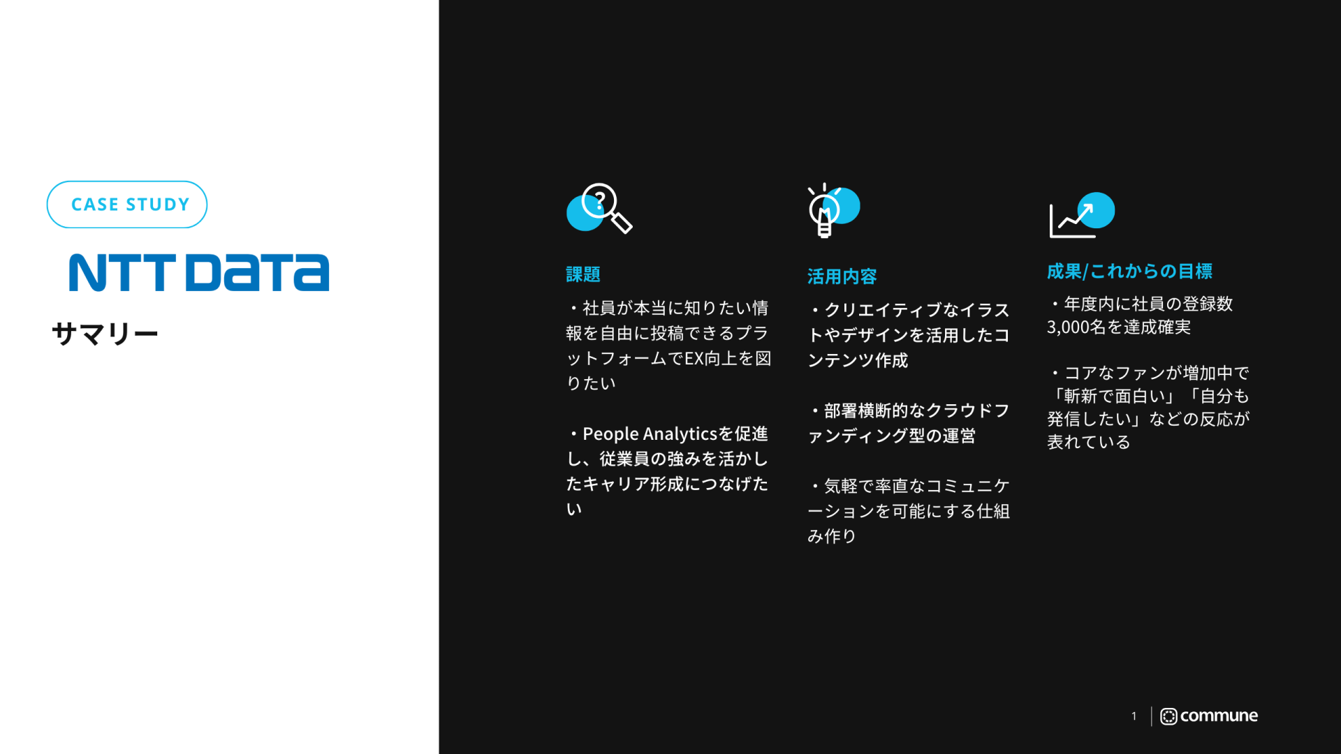 株式会社NTTデータ