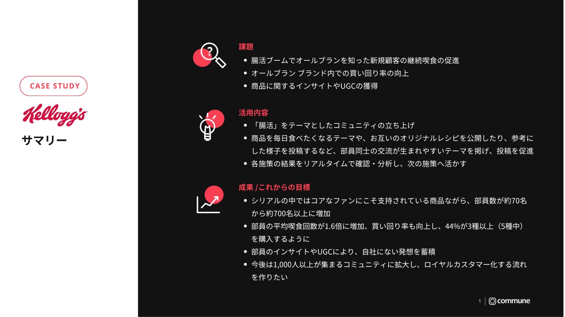 日本ケロッグ合同会社