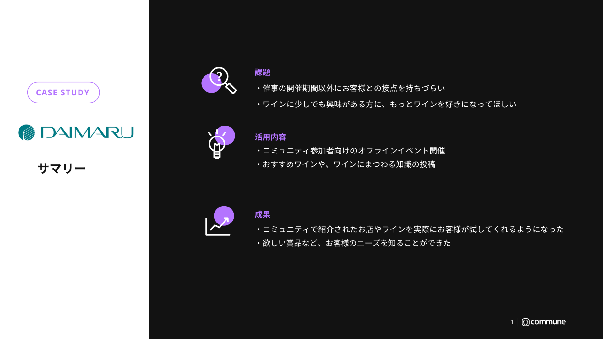 株式会社大丸松坂屋百貨店