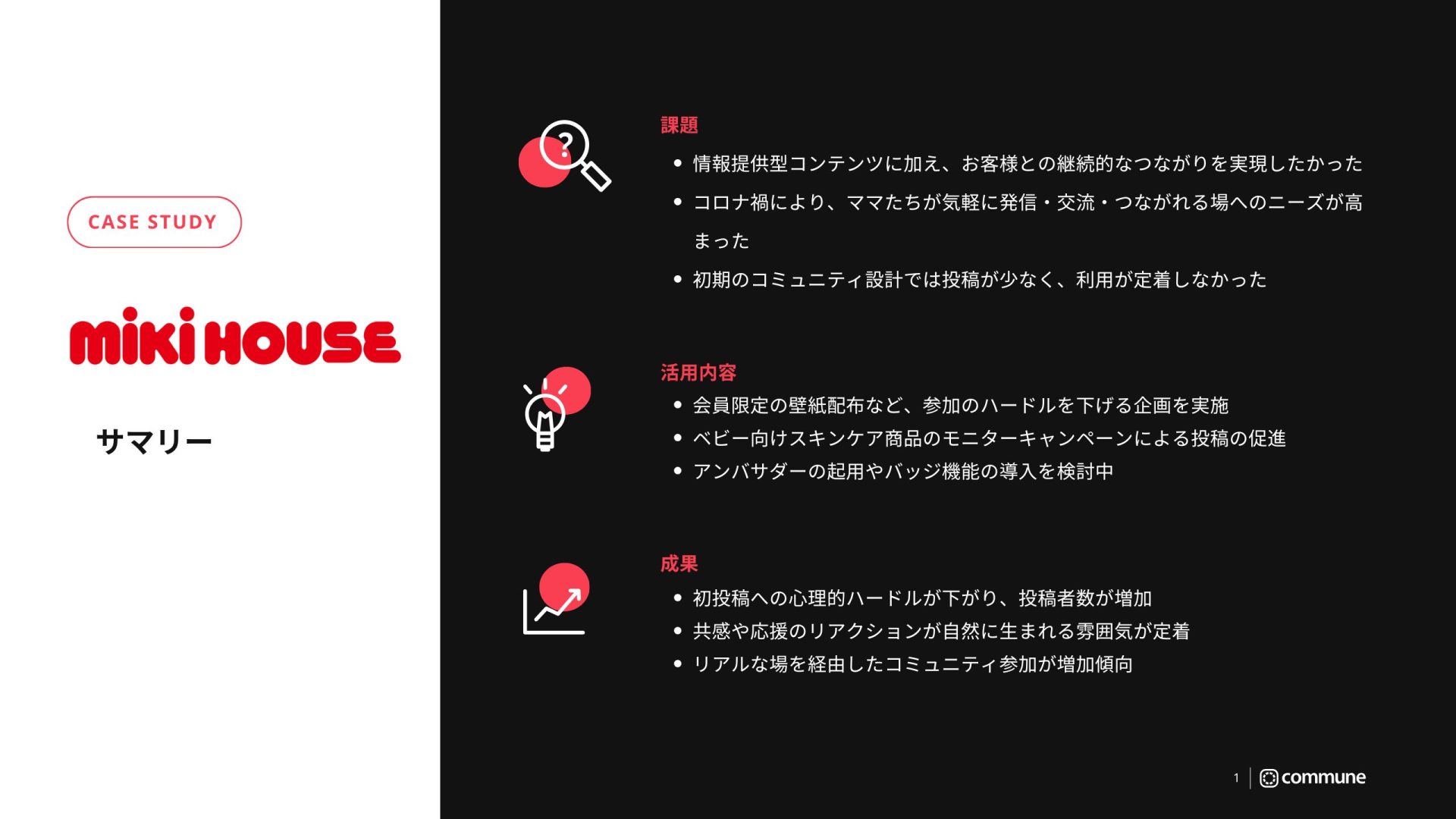 三起商行株式会社