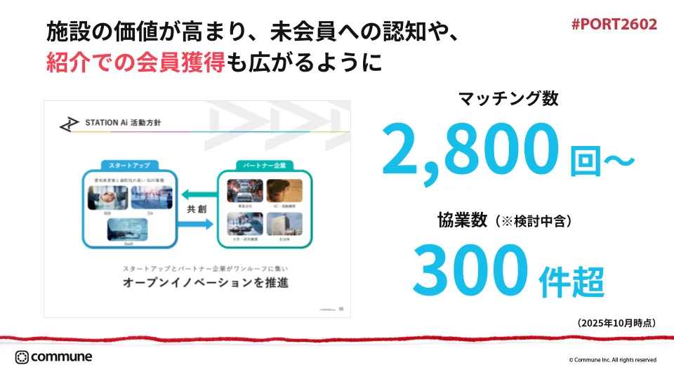 コミューン主催 ユーザーカンファレンスPORTでのご登壇資料より