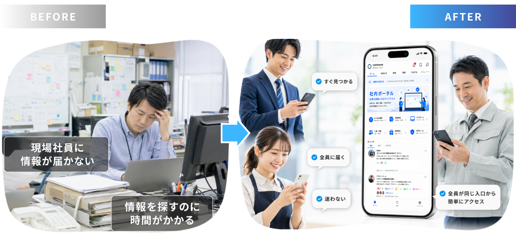 イントラやSharePoint、チャットが乱立し情報が届かない状態から、社内アプリのポータルに全社情報が集約され全員が同じ入口から簡単にアクセスできる状態へ変わるDX・生産性向上のBefore/Afterイメージ
