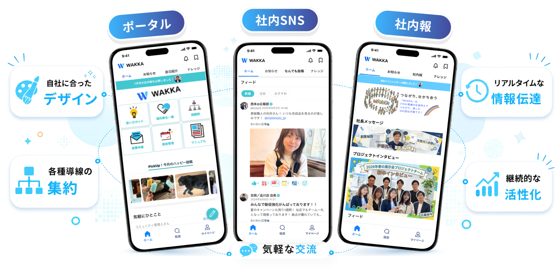 読まれる社内報、組織の熱量を上げる社内SNS、迷わない社内ポータルの3種類のスマートフォン画面