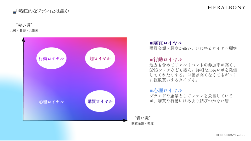 ヘラルボニー社 ご提供