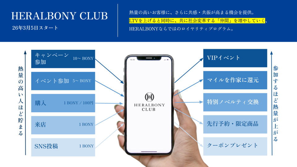 ヘラルボニー社 ご提供