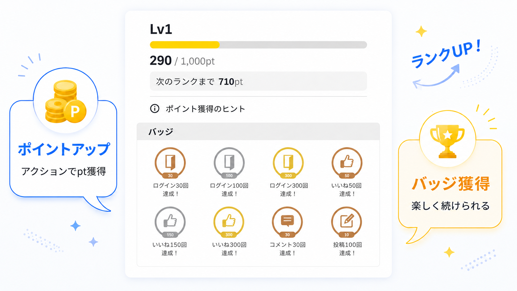 ゲーミフィケーション